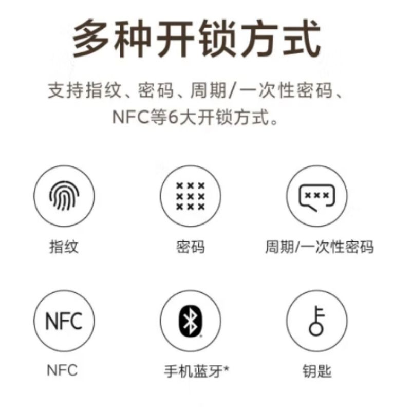 小米 E20 智能门锁E20 WiFi版 指纹锁电子锁密码锁防盗门锁按台销售