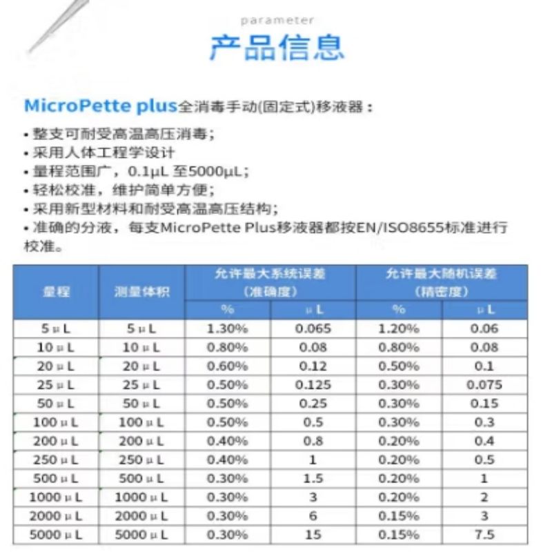 大龙 MicroPette Plus 全消毒手动固定式移液器 100μl按支销售