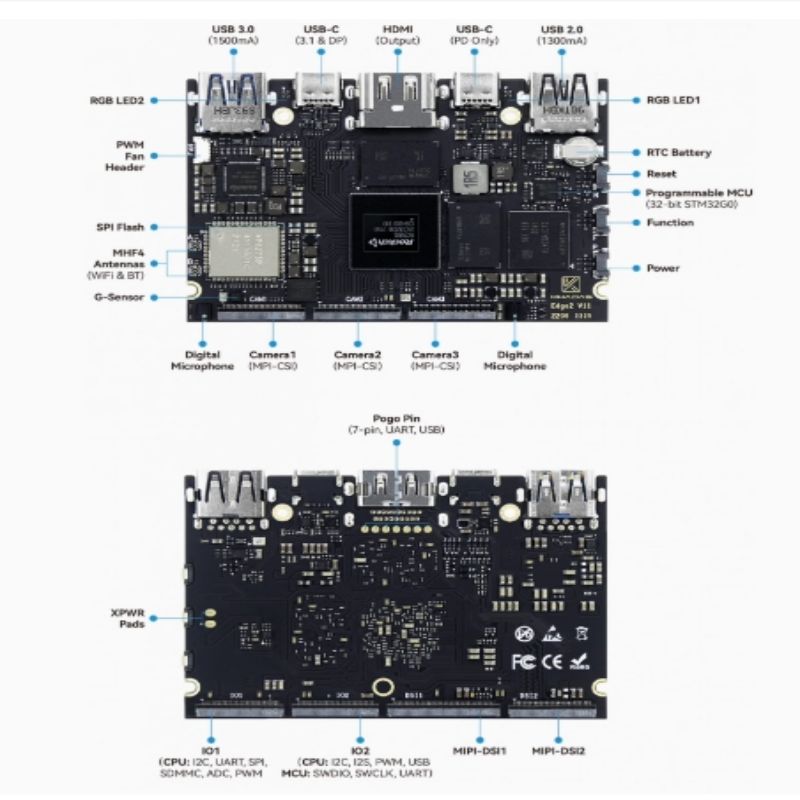 Khadas Edge2 RK3588S 6.0算力8K高清显示4KUI和4个独立显示 Edge2pro16+64G按个销售