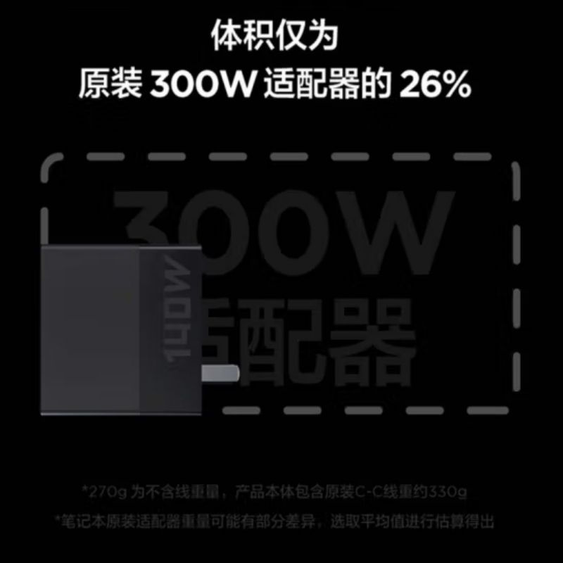 联想 拯救者电源 氮化镓 笔记本电源适配器 多设备兼容电脑充电器 拯救者140W适配器2024按个销售