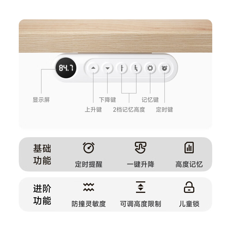Brateck M1流光白+B32S15075莱茵黄 双电机电动升降电脑办公桌 1.5米按张销售
