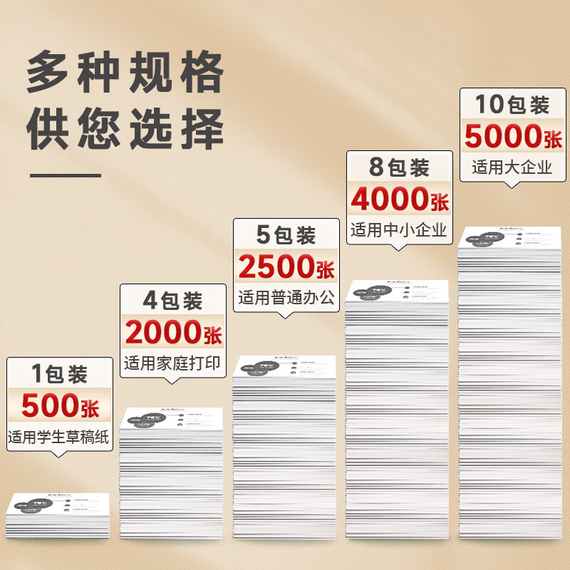 天章 新橙天章 双面打印复印纸 整箱2500张A4打印纸 80g 500张*5包按箱销售