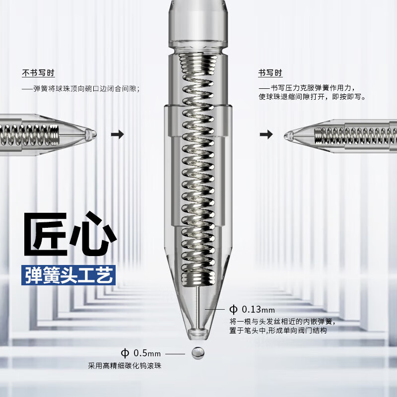 晨光 G-5 中性替芯按动子弹头中性笔芯 （K35适用）0.5mm 20支装*2盒 黑色按组销售