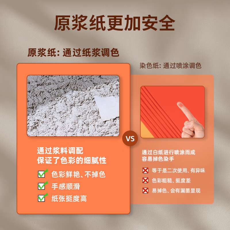 得力 7788 A4 80g 浅绿色彩纸复印纸 2500张/箱按箱销售