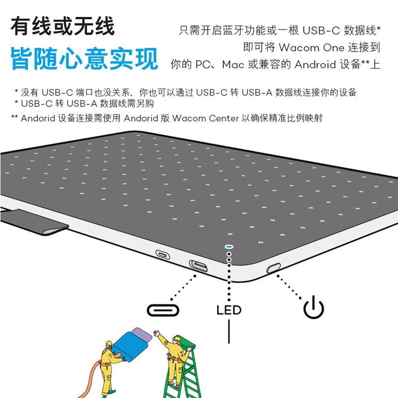 WACOM CTC4110WLWOF 电脑绘图绘画手绘手写板 无线蓝牙按台销售