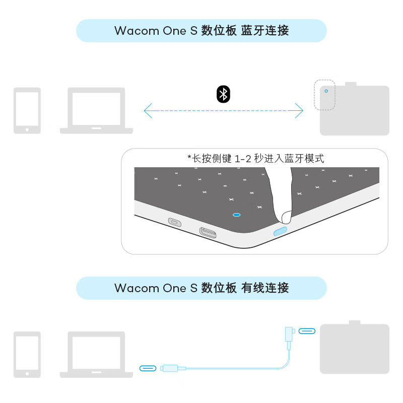 WACOM CTC4110WLWOF 电脑绘图绘画手绘手写板 无线蓝牙按台销售