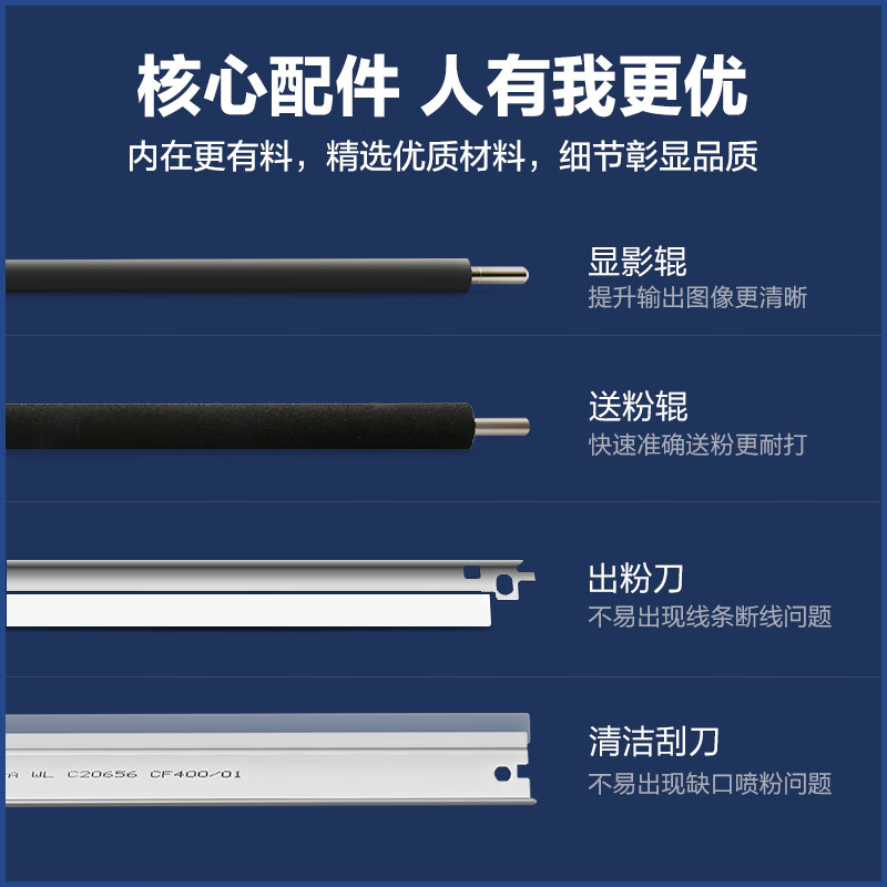 图盛 W2300X 230A 打印机硒鼓 7800页 黑色 适用惠普4303dw硒鼓4303fdw硒鼓HP4303fdn 4203dw 4203dn 4203cdn按支销售