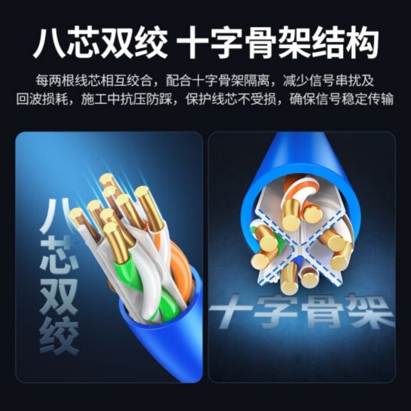 绿联 11257 六类千兆网线0.57±0.008mm纯铜线芯 CAT6类非屏蔽双绞线 100米按卷销售 绿联 11257 六类千兆网线0.57±0.008mm纯铜线芯 CAT6类非屏蔽双绞线 100米按卷销售