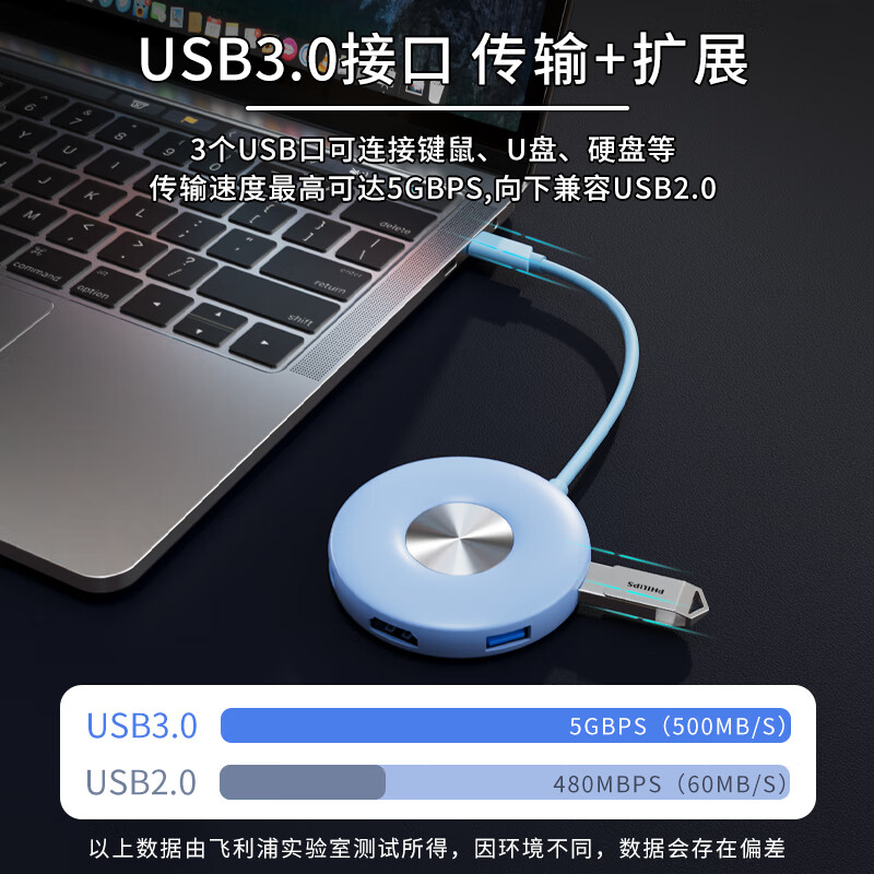 飞利浦 SWR1670 type-c usb3.0转接头usb hub笔记本macbook扩展坞 5合1按1销售