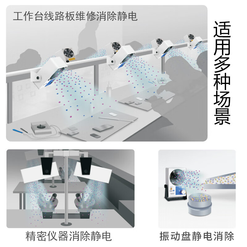 ZEJING JH-TBL 悬挂式台式静电消除器离子风机 单头离子风扇按台销售
