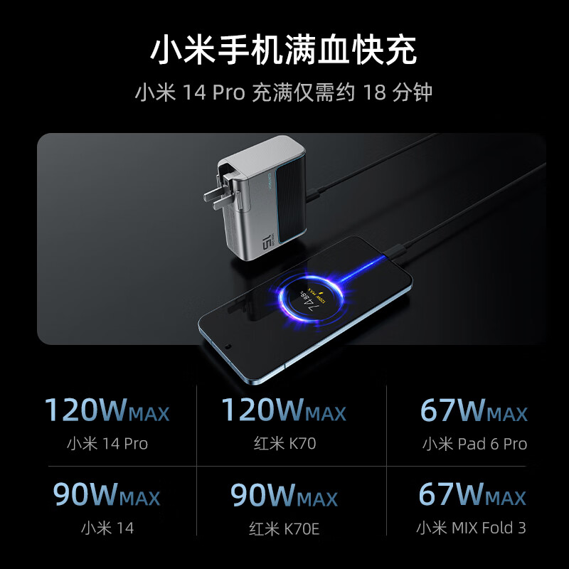 CUKTECH AD1404U 酷态科15号GaN超级电能闪充PD快充套装兼容100W适用苹果华为小米三星笔记本 140W氮化镓四口按个销售