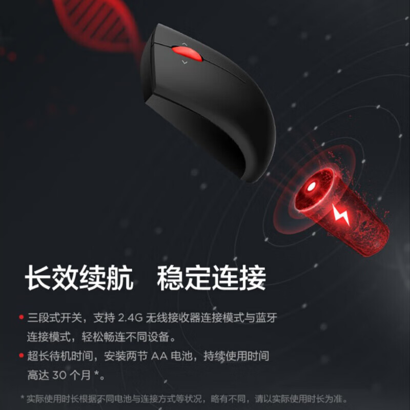 ThinkPad MOBTM9O 无线蓝牙双模鼠标经典小红点 适配ThinkBook笔记本电脑 午夜黑按个销售