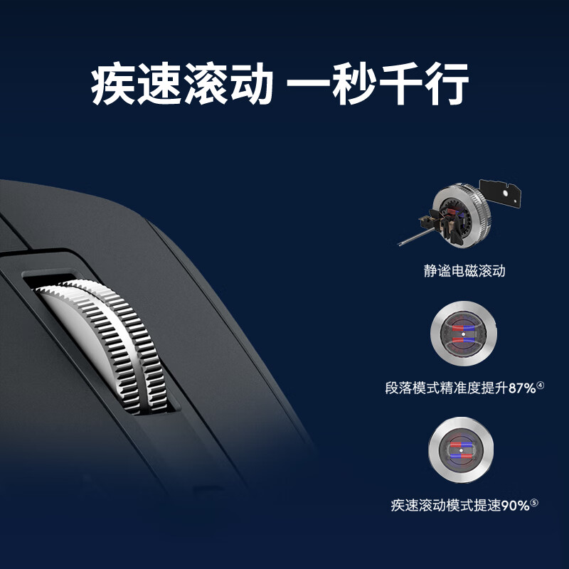 罗技 大师系列 MX Master 3S 体工学 办公 静音无线蓝牙鼠标 珍珠白按个销售