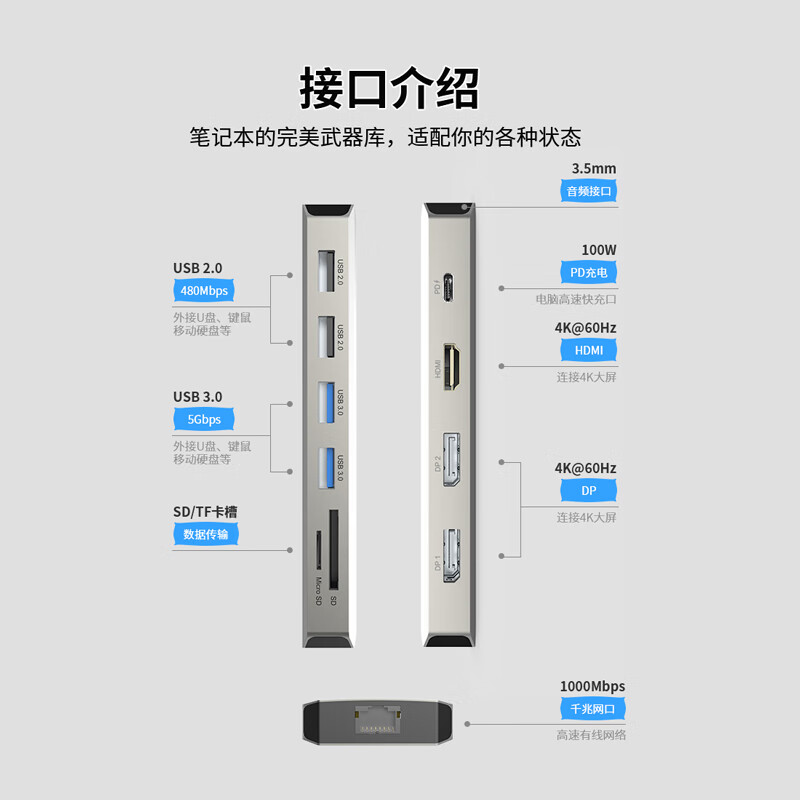 睿因 UMD303 Type-C拓展坞USB3.0转4K超清HDMI有线上网扩展坞 12合1 千兆网口/HDMI/2*DP/PD100W快充按个销售