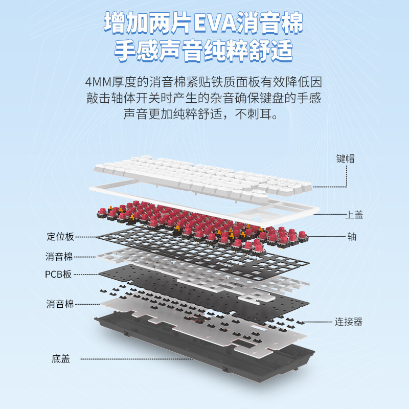 黑峡谷 X5 Pro 三模机械无线键盘五脚热插拔 吸音棉BOX玫瑰红轴 108键(透光)牛奶绵绵冰按个销售