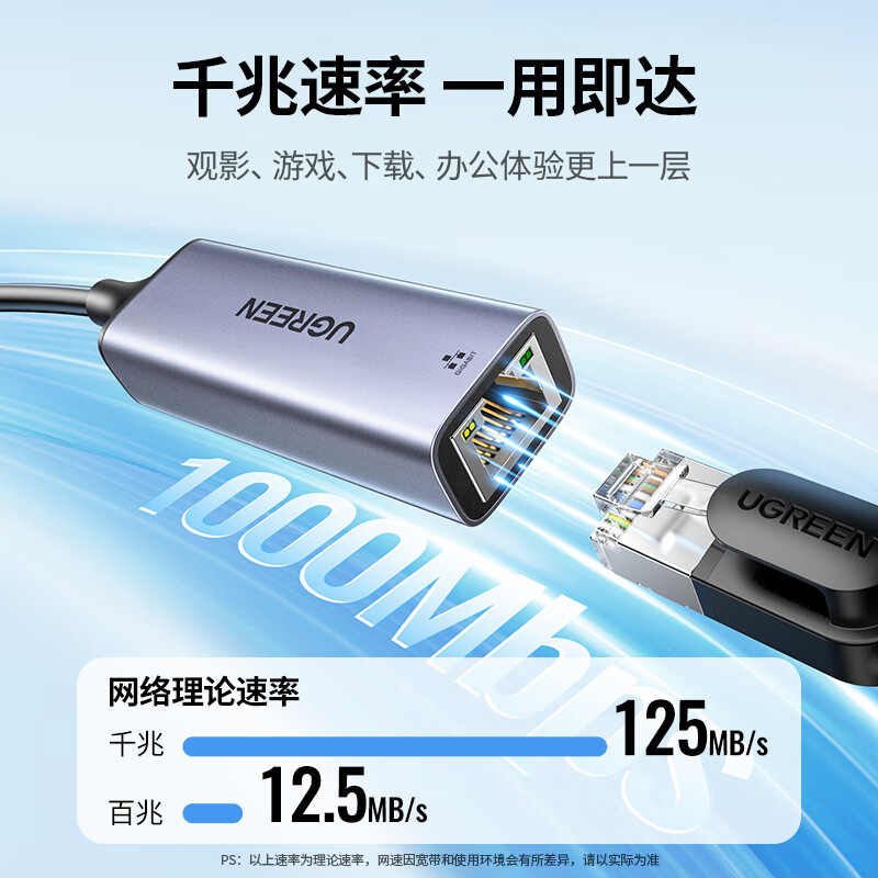 绿联 50922 有线网卡转RJ45网线接口转换头 铝合金USB3.0千兆 适用苹果华为笔记本任天堂Switch外置网口分线器转接器按个销售