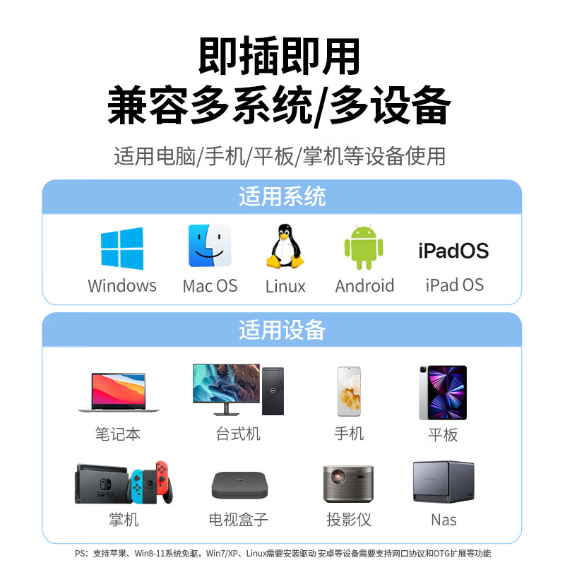 绿联 50922 有线网卡转RJ45网线接口转换头 铝合金USB3.0千兆 适用苹果华为笔记本任天堂Switch外置网口分线器转接器按个销售