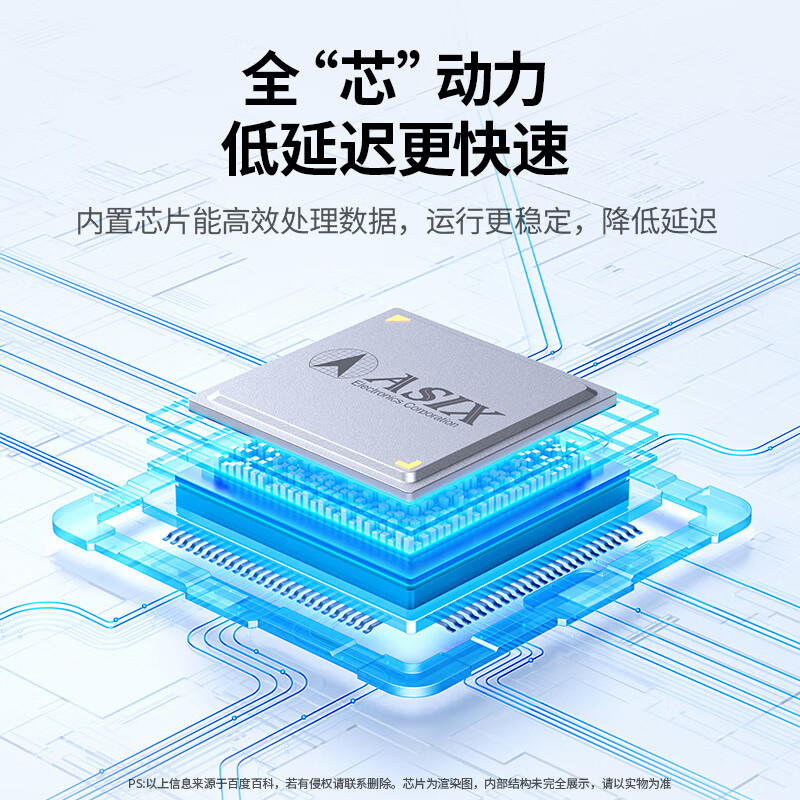 绿联 50737 RJ45有线网卡网线转接头 铝合金 Type-C转千兆网卡 适用苹果15MacBook华为笔记本电脑扩展网口转换器按个销售 绿联 50737 RJ45有线网卡网线转接头 铝合金 Type-C转千兆网卡 适用苹果15MacBook华为笔记本电脑扩展网口转换器按个销售