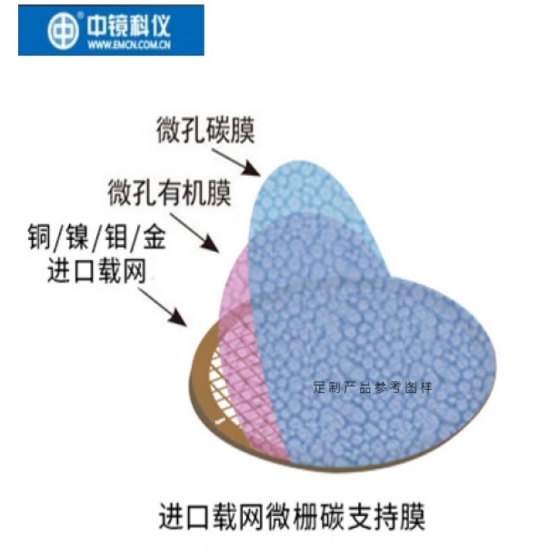 中镜科仪 BZ100125Gb 进口金网微栅碳膜 200目 50枚/盒按盒销售