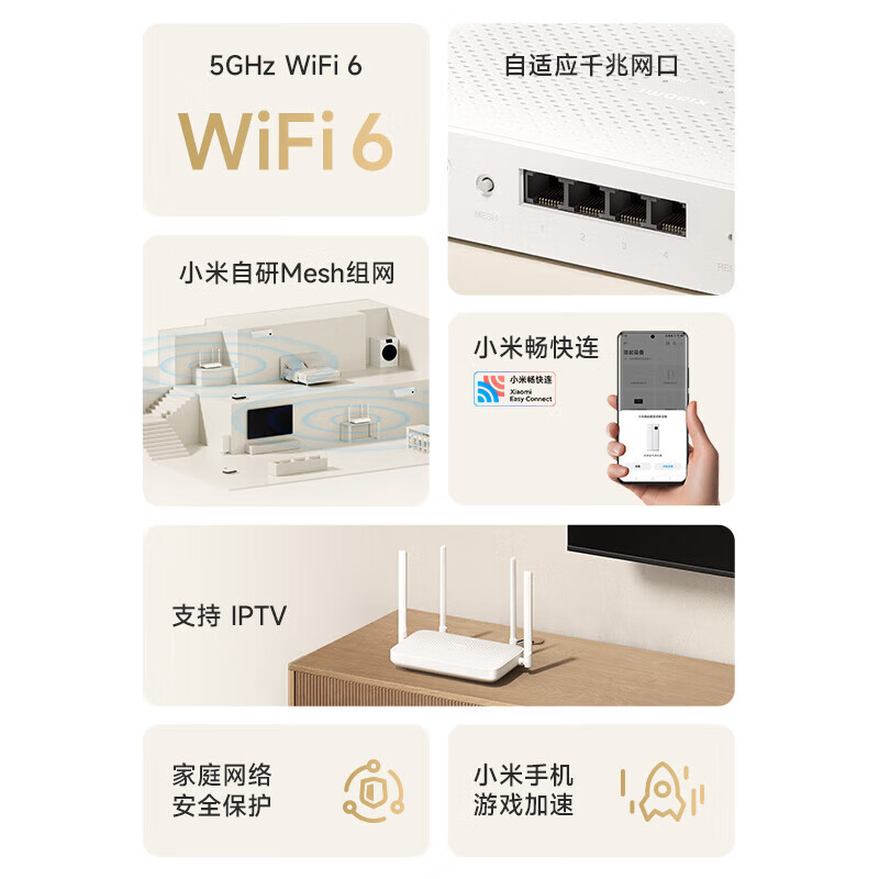 小米 ax1500兆版 高速网络WiFi6全千兆自适应网口Mesh全屋支持IPTV无线智能路由器 5G按个销售