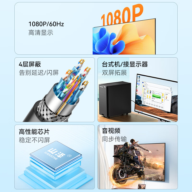 山泽 ZJX-190 DP转HDMI转换线 Displayport转HDMI公对公高清转接线 1.8米 黑色按个销售 山泽 ZJX-190 DP转HDMI转换线 Displayport转HDMI公对公高清转接线 1.8米 黑色按个销售