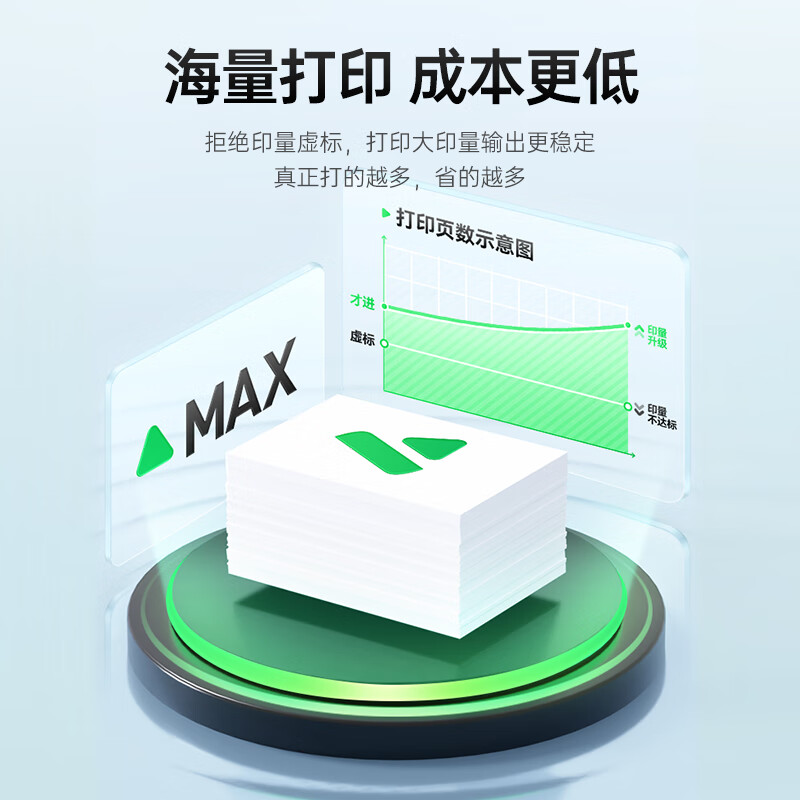 才进 LBP2900 硒鼓 2500页  黑色 适用佳能l11121e mf4010b mf4012b等按支销售