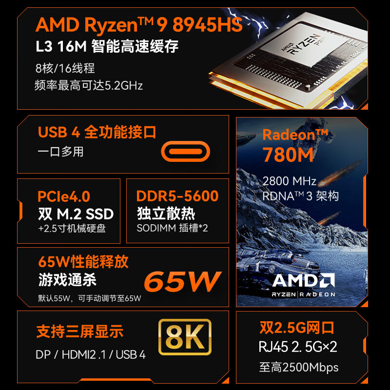 摩方 R9_8945HS_八核 M600_AMD锐龙8945HS 微型台式机迷你主机小电脑 八核 64G+2T Pcie4按台销售