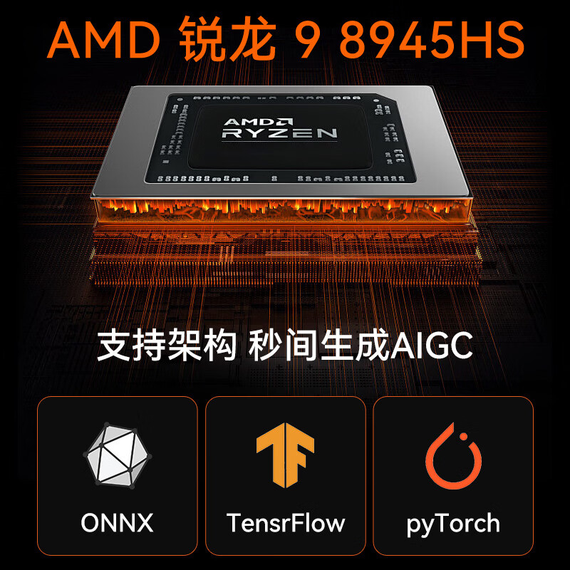 摩方 R9_8945HS_八核 M600_AMD锐龙8945HS 微型台式机迷你主机小电脑 八核 64G+2T Pcie4按台销售