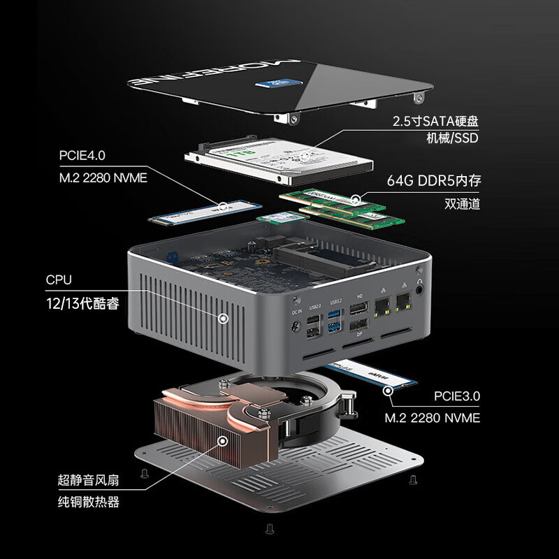 摩方 S600 主机13代酷睿i9-13900H 14核超强性能 旗舰14核 64G内存 + 2T 固态按个销售