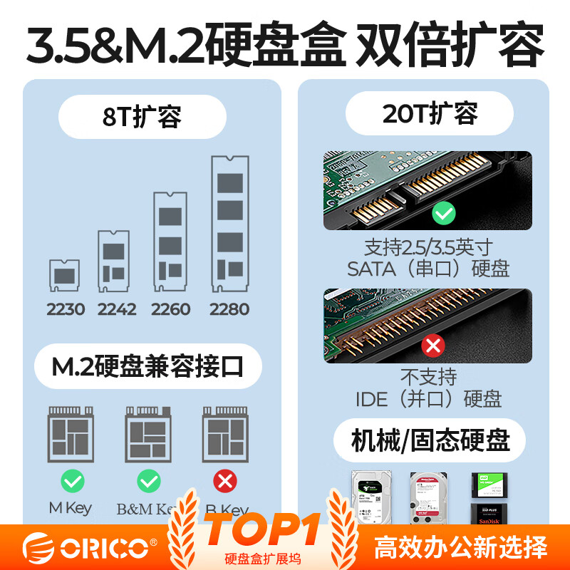 奥睿科 ORICO-D35M2 固态硬盘盒type-c转换器USB3.2高速USB-c转HDM M.2/3.5英寸按个销售