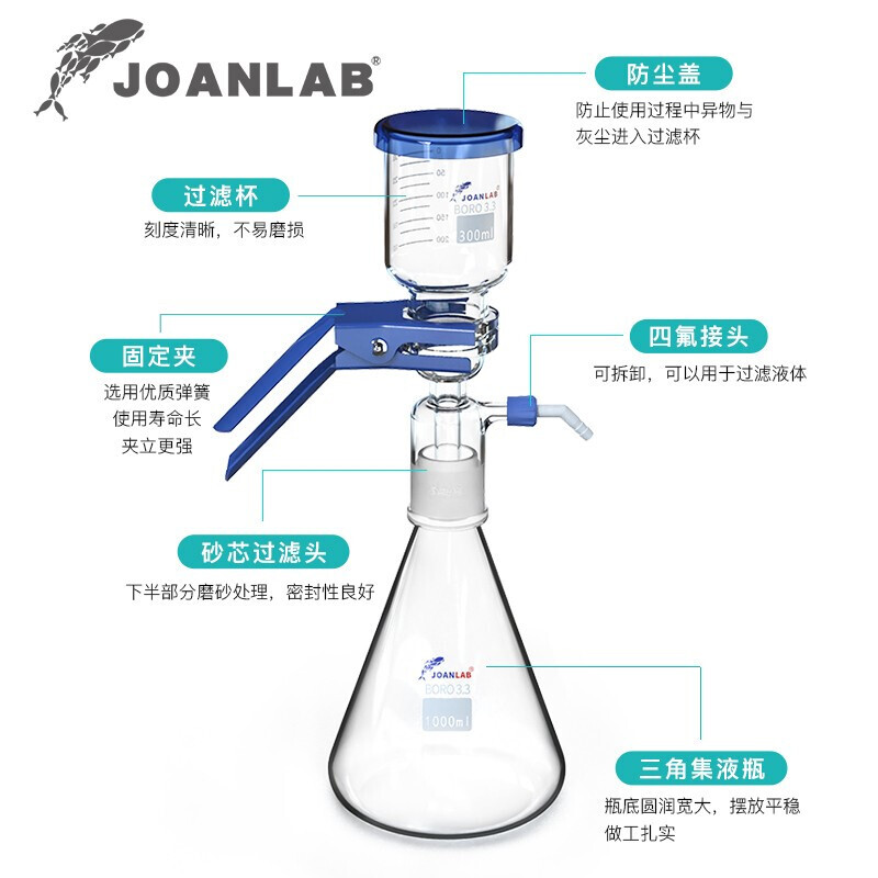 JOANLAB 真空抽滤装置 1000ml溶剂过滤器 有机滤膜0.45um（小口径）按个销售