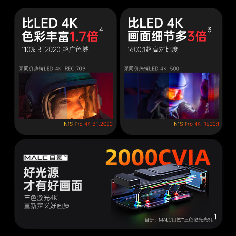 坚果 N1S Pro官方标配 4K三色激光 超高清云台 投影仪按个销售