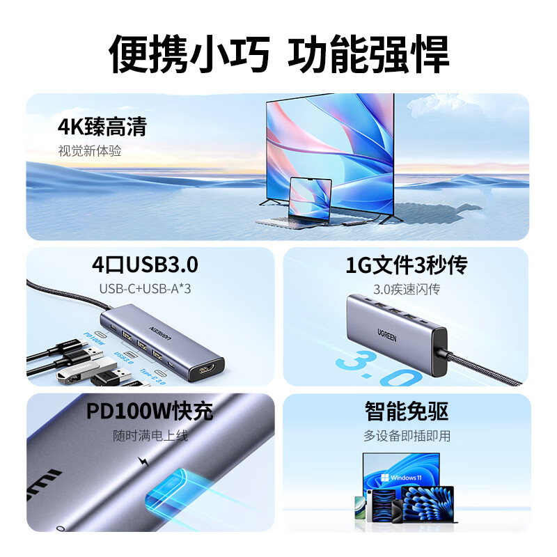 绿联 拓展坞 USB-C分线器雷电4扩展坞 六合一Type-C数据口+PD+4K投屏按个销售