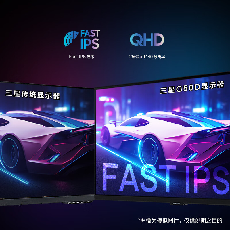 三星 LS32DG502ECXXF 32英寸显示器 180Hz 2K 1ms(GTG) Fast IPS HDR400按台销售