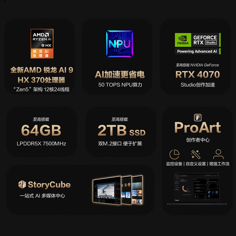 华硕 ProArt创16 AMD锐龙AI 9 HX370 RTX4070触控屏轻薄设计笔记本 64G 2T 4K按台销售