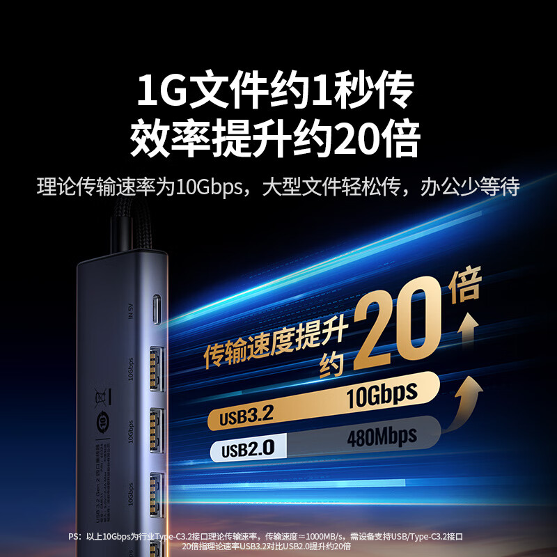 绿联 45325 USB3.2扩展坞10Gbps分线器 铝合金款 1米按个销售