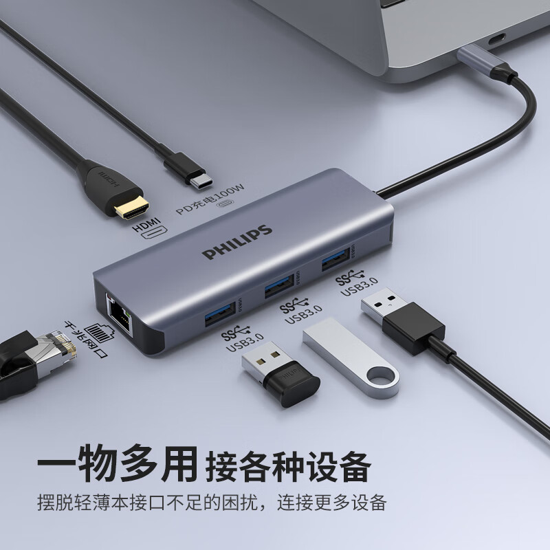 飞利浦 SWR1602D/93 Type-C扩展坞4K60Hz拓展坞usb-c转hdmi转换器 6合1(HDMI/网口/USB/PD)4K60HZ按个销售