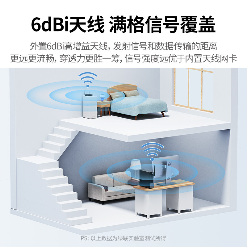 绿联 90339 USB无线网卡电脑随身WiFi接收器 免驱AC650M双频5G网卡按个销售