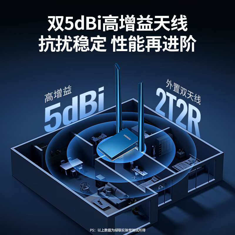 绿联 15643 USB无线网卡 信号增强 AX1800千兆双频 WIFI6按个销售