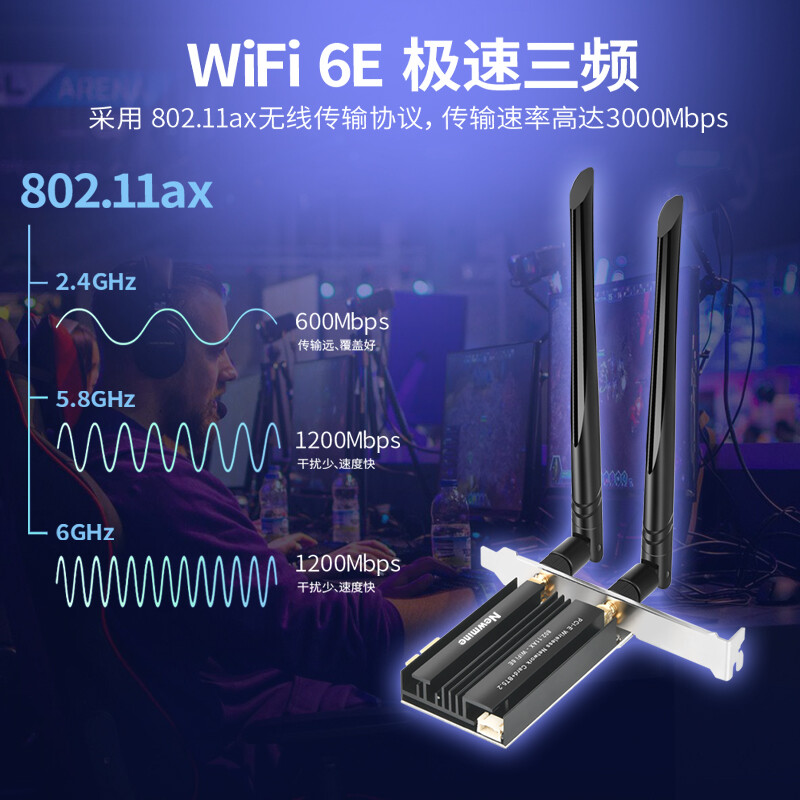 纽曼 D-3000 PRO 双频5G台式内置PCI-E无线网卡 3000M wifi6代+蓝牙5.2+wifi接收/发射器按个销售