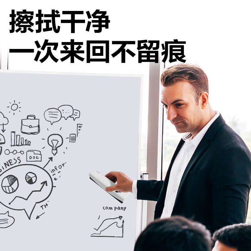得力 407 白板磁性白板擦 188*44*26mm按个销售