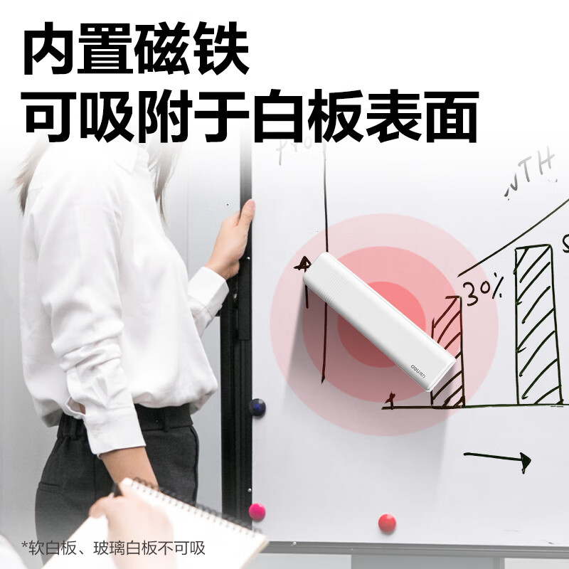 得力 407 白板磁性白板擦 188*44*26mm按个销售