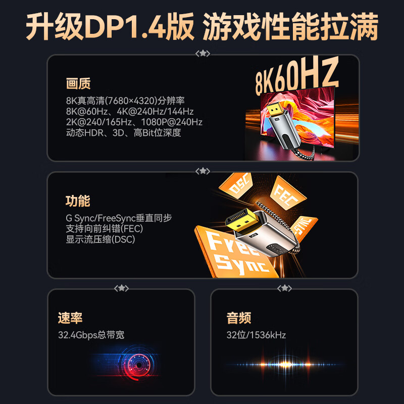 山泽 TP10 Type-C转DP1.4线雷电3/4转接头USB-C转换器 [8K/60Hz]合金1米按根销售