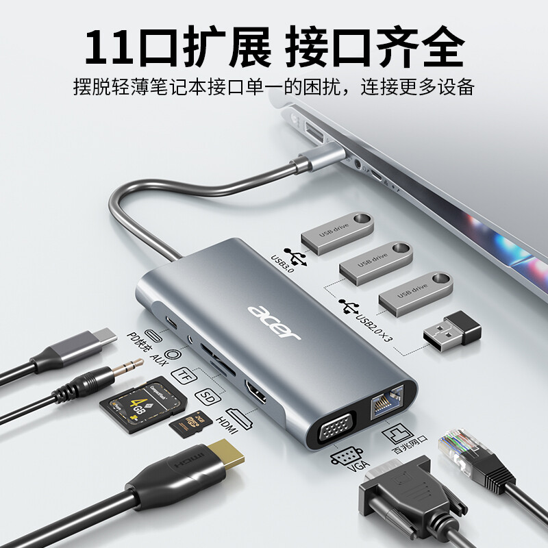 宏碁 HY41-T10 USB-C转HDMI转换器4K投屏VGA音频网口分线器拓展坞 11合1按个销售