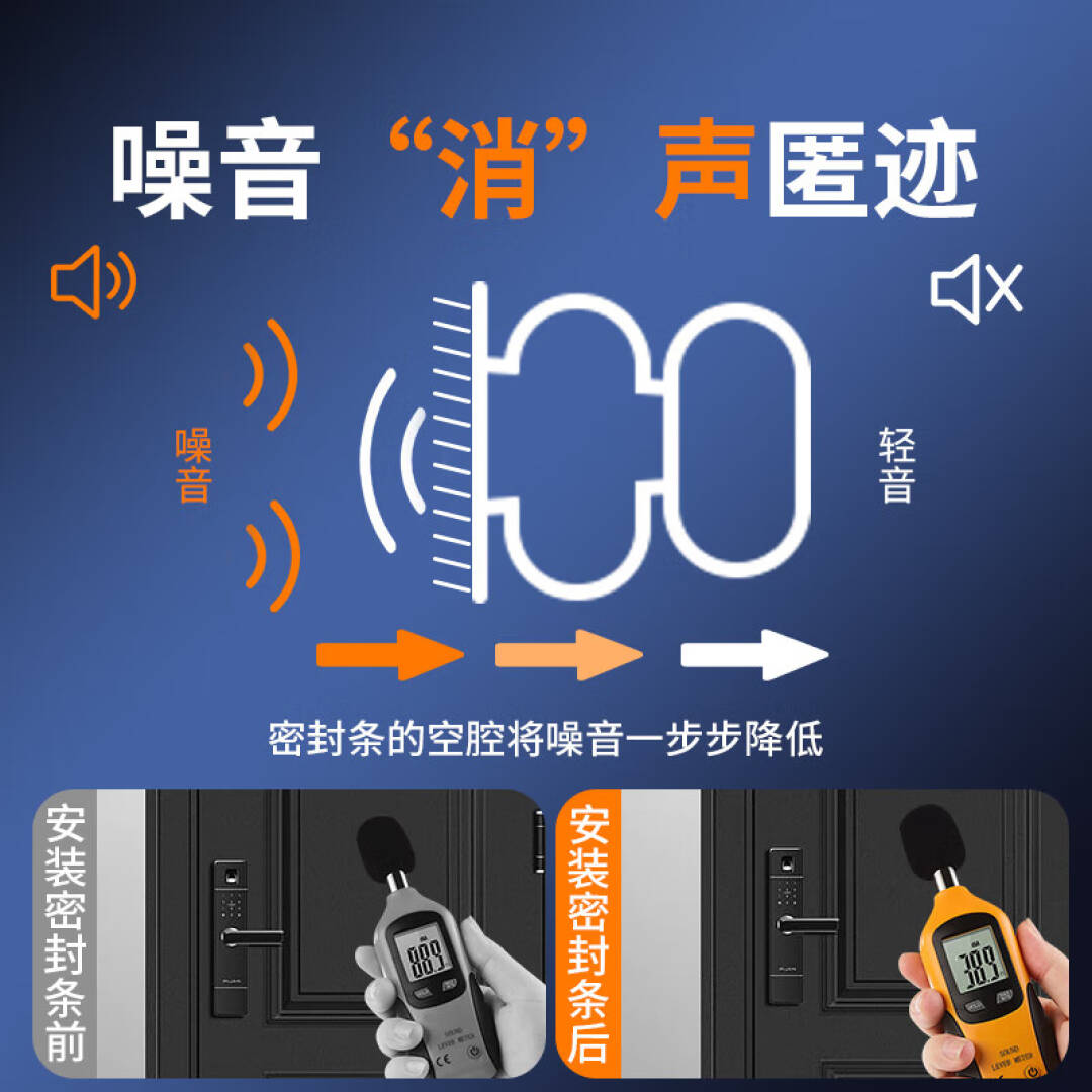 米乐奇 密封条 隔音挡风神器静音门贴 6米工型10*10MM 棕色按卷销售