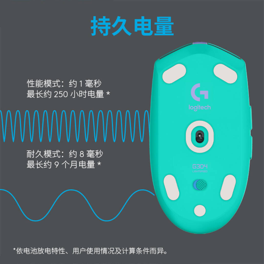 罗技 G304 LIGHTSPEED无线鼠标轻质便携 绿色按个销售