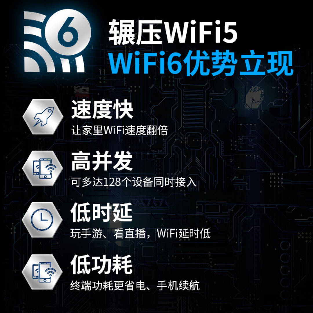 COMFAST AX200SE pcie无线网卡台式电脑WIFI6接收器 5G双频3000M千兆网卡随身WiFi发射蓝牙5.2按个销售