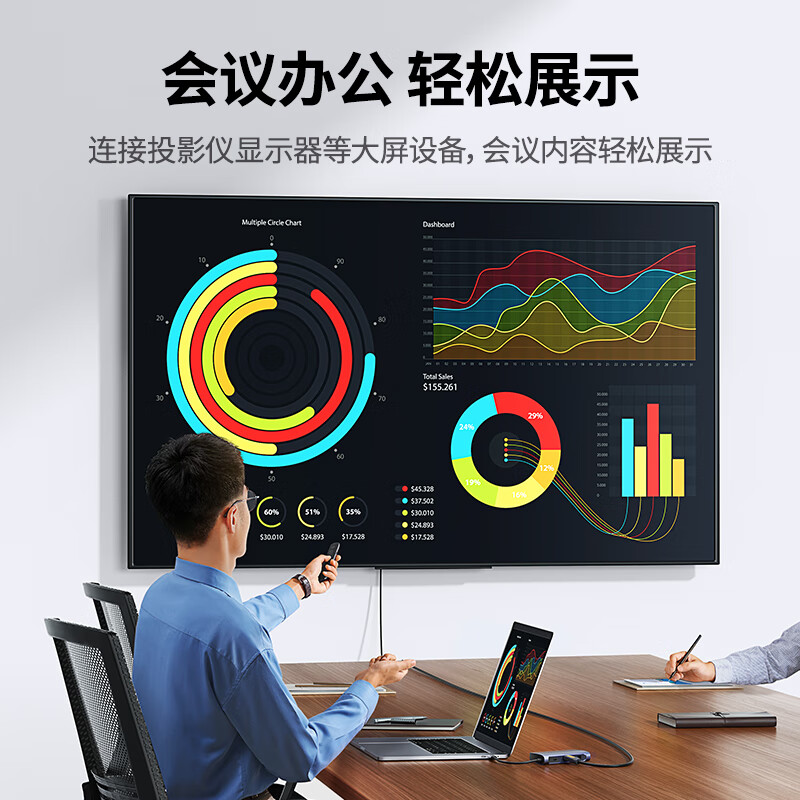 绿联 50771 Type-C扩展坞USB-C拓展坞分线器网线转接头 6合1[投屏+千兆]HDMI+HUB+PD按个销售