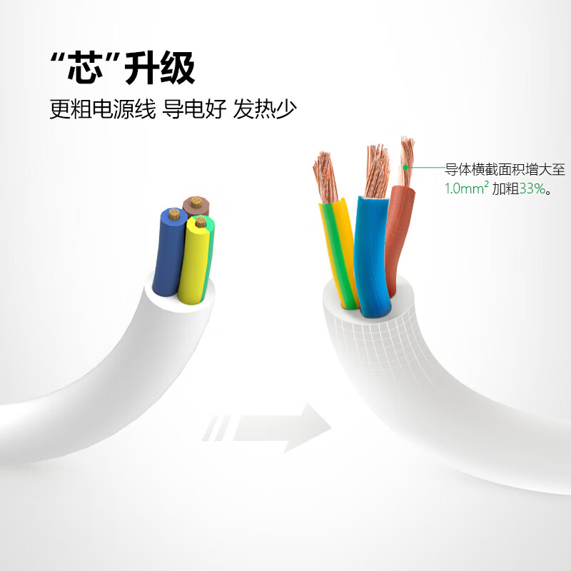 公牛 GN-B3043 分控插座 独立开关 4位分控全长1.8米按个销售 公牛 GN-B3043 分控插座 独立开关 4位分控全长1.8米按个销售