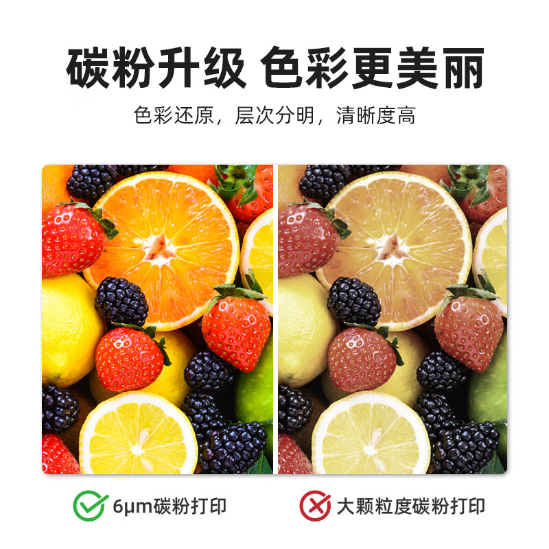 绘威 W2040X 硒鼓无芯片 6500页 黄色 适用惠普m479dw硒鼓 m479fdw打印机墨盒 m454nw m479fnw m454dw m480f m455dn按支销售